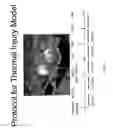 Fig. 02 - Compounds for modulating TRPV3 function