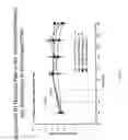 Fig. 04 - Compounds for modulating TRPV3 function