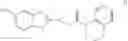 Fig. 110 - Compounds for modulating TRPV3 function