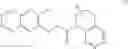 Fig. 158 - Compounds for modulating TRPV3 function