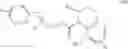 Fig. 166 - Compounds for modulating TRPV3 function