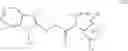 Fig. 167 - Compounds for modulating TRPV3 function