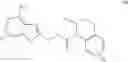 Fig. 32 - Compounds for modulating TRPV3 function