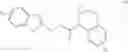 Fig. 46 - Compounds for modulating TRPV3 function