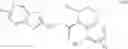Fig. 65 - Compounds for modulating TRPV3 function