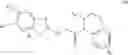 Fig. 70 - Compounds for modulating TRPV3 function