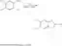 Fig. 89 - Compounds for modulating TRPV3 function