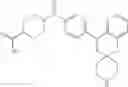 Fig. 401 - Spirocyclic heterocyclic derivatives and methods of their use