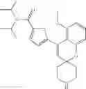 Fig. 664 - Spirocyclic heterocyclic derivatives and methods of their use