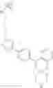 Fig. 720 - Spirocyclic heterocyclic derivatives and methods of their use