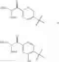 Fig. 766 - Spirocyclic heterocyclic derivatives and methods of their use