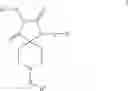 Fig. 02 - Hydantoin compounds