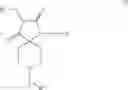 Fig. 285 - Hydantoin compounds