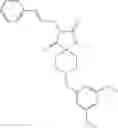 Fig. 38 - Hydantoin compounds