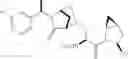 Fig. 1010 - Dipeptidyl peptidase-IV inhibitors