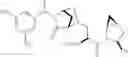 Fig. 1124 - Dipeptidyl peptidase-IV inhibitors