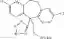 Fig. 138 - Dipeptidyl peptidase-IV inhibitors