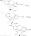 Fig. 142 - Dipeptidyl peptidase-IV inhibitors