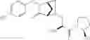 Fig. 1475 - Dipeptidyl peptidase-IV inhibitors
