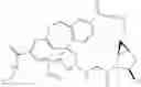 Fig. 1583 - Dipeptidyl peptidase-IV inhibitors