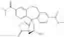 Fig. 164 - Dipeptidyl peptidase-IV inhibitors