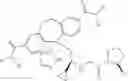 Fig. 1665 - Dipeptidyl peptidase-IV inhibitors