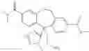 Fig. 170 - Dipeptidyl peptidase-IV inhibitors