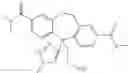 Fig. 172 - Dipeptidyl peptidase-IV inhibitors