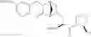 Fig. 217 - Dipeptidyl peptidase-IV inhibitors