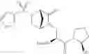 Fig. 235 - Dipeptidyl peptidase-IV inhibitors