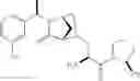 Fig. 2459 - Dipeptidyl peptidase-IV inhibitors