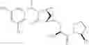 Fig. 2481 - Dipeptidyl peptidase-IV inhibitors