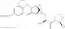 Fig. 2526 - Dipeptidyl peptidase-IV inhibitors