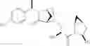 Fig. 2533 - Dipeptidyl peptidase-IV inhibitors