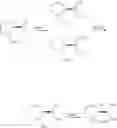 Fig. 254 - Dipeptidyl peptidase-IV inhibitors