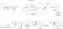 Fig. 26 - Dipeptidyl peptidase-IV inhibitors