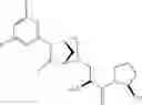 Fig. 2626 - Dipeptidyl peptidase-IV inhibitors
