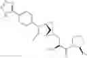 Fig. 2633 - Dipeptidyl peptidase-IV inhibitors