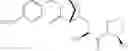 Fig. 2666 - Dipeptidyl peptidase-IV inhibitors