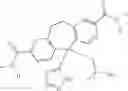 Fig. 297 - Dipeptidyl peptidase-IV inhibitors