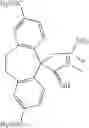 Fig. 567 - Dipeptidyl peptidase-IV inhibitors