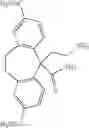 Fig. 608 - Dipeptidyl peptidase-IV inhibitors