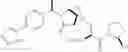 Fig. 791 - Dipeptidyl peptidase-IV inhibitors