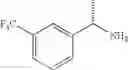 Fig. 859 - Dipeptidyl peptidase-IV inhibitors