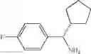 Fig. 943 - Dipeptidyl peptidase-IV inhibitors