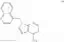 Fig. 43 - Certain substituted ureas, as modulators of kinase activity