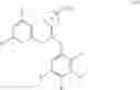 Fig. 84 - Method for inhibiting lipid absorption and lipid absorption inhibitor