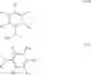 Fig. 92 - Method for inhibiting lipid absorption and lipid absorption inhibitor
