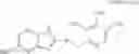 Fig. 03 - Tenatoprazole salts and process of preparation thereof