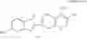Fig. 07 - Tenatoprazole salts and process of preparation thereof